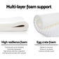 Giselle Bedding Mykonos Euro Top Pocket Spring Mattress 30cm Thick Queen
